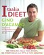  Itaalia dieet 