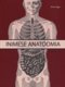  Inimese anatoomia  1. osa
