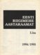 Eesti riigimehe aastaraamat 1994/1995